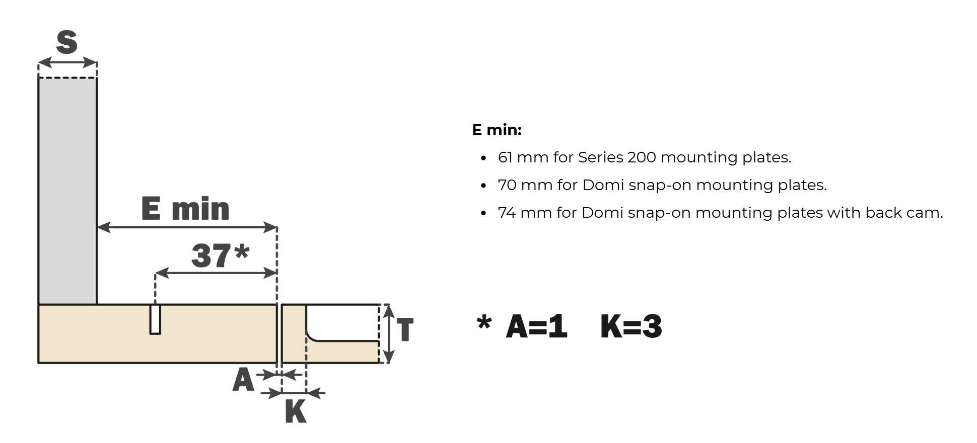 Series 700 Crampon Hinge